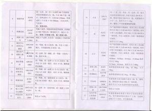 施工单位钢筋爆料规范最新,全面升级施工质量标准